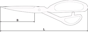 diagrama no chispeando tijeras
