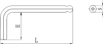 diagramm inbusschlüssel mit kugelende funkenfrei