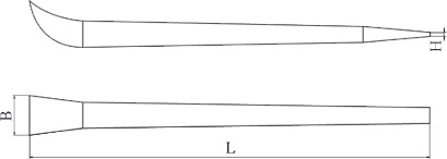 diagrama barra pie de cabra no chispeando