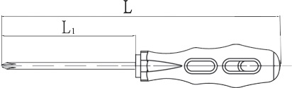diagram non sparking phillips screwdriver