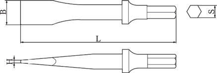 diagramm pneumatische meißel funkenfrei