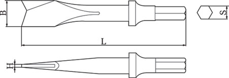 diagramm pneumatische meißel funkenfrei