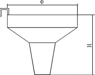 diagramm trichter funkenfrei