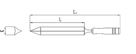 diagram scraper triangular non sparking