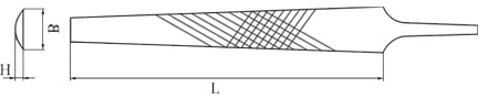 رسم بياني half round file