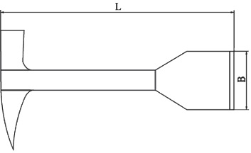 diagramm reinigungswerkzeug funkenfrei