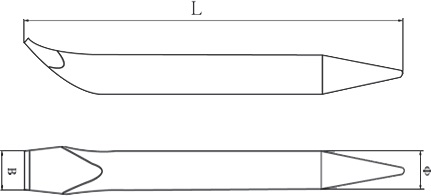 diagram bar pinch non sparking