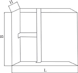 diagramm schaufel funkenfrei