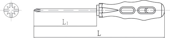 diagramm pozidriv-schraubendreher funkenfrei