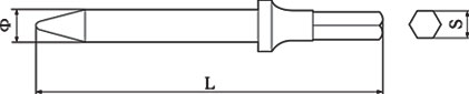 diagrama cincel neumático no chispeando
