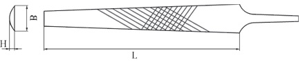 diagrama half round file